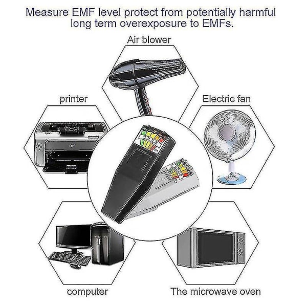 EMF-mittari Magneettikentän Ilmaisin 9V Paristoilla Haamujen Metsästykseen Paranormaali Varusteet--