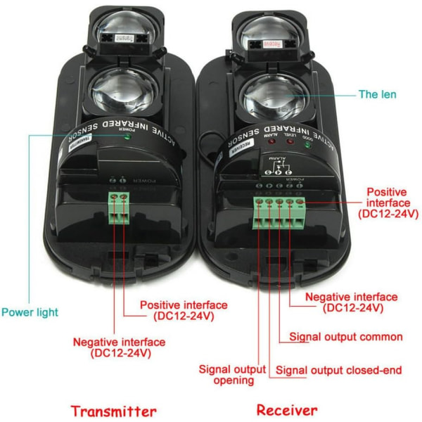 Double Beam Security aktiivinen IR-ilmaisin 100m valosähköinen kodin turvahälytys infrapunatunnistin