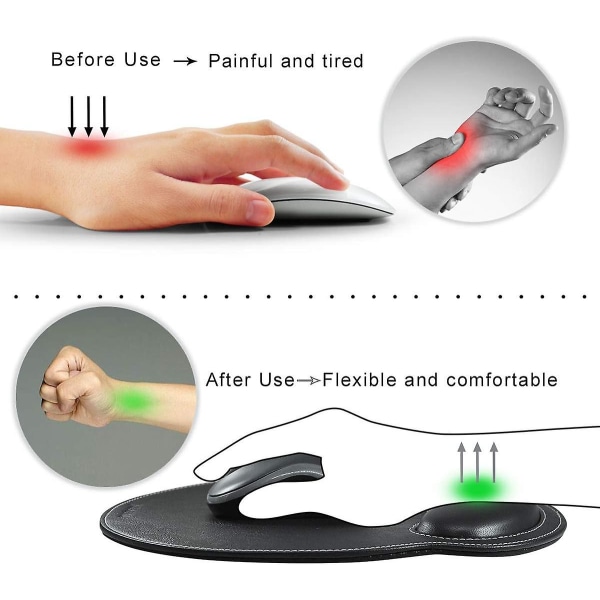 Håndleddstøtte for mus i PU-lær med komfortabel minneskum, ergonomisk sklisikker gummibase, vanntett overflate håndleddstøtte for hjemmet