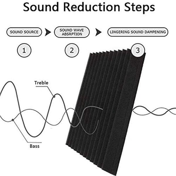 60 kpl äänieristyslevy Sound Insulation Studio Foam, seinääänieristyslevyyn, studioon