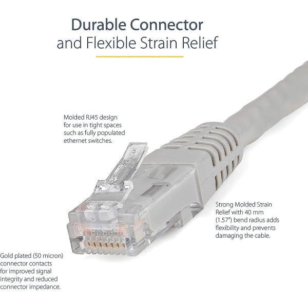 Cat6 Ethernet-kaapeli - 50 jalkaa - Harmaa - Patch-kaapeli - Muovattu Cat6-kaapeli - Pitkä verkkokaapeli - Ethernet-johto - Cat 6 -kaapeli - 50 jalkaa (c6