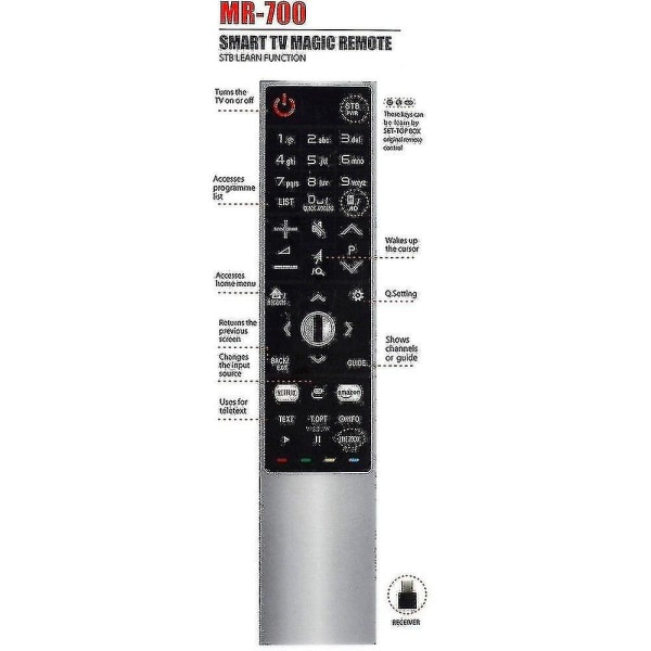 Fjärrkontroll för LG Smart TV MR-700