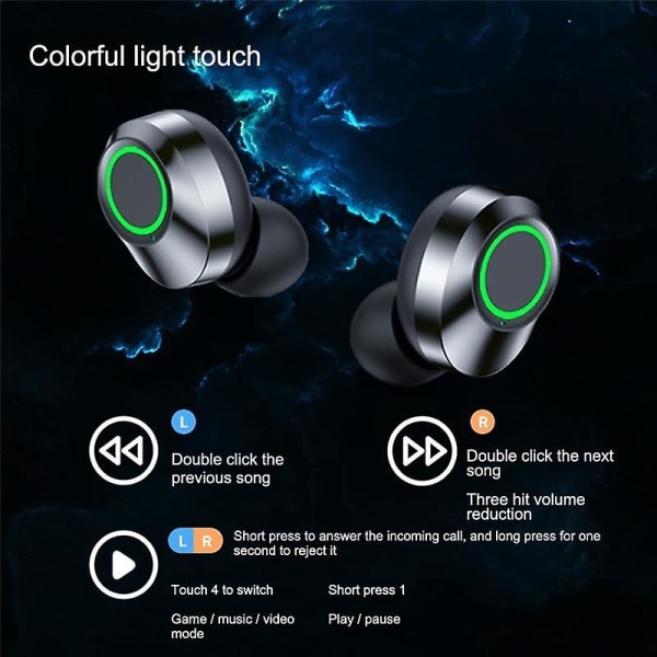 Tws 5.3 Bluetooth hörlurar Trådlösa hörlurar 9d Stereo Sports Vattentäta hörlurar Headset Chargin
