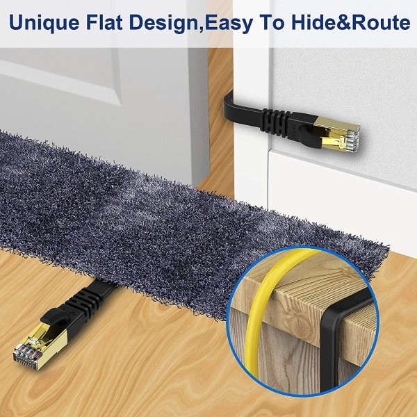 Cat 8 fladt Ethernet-kabel 3m internet lan-kabel 40gbps 2000mhz højhastigheds netværkskabel Sstp Ethernet-ledning med Rj45 guld pl