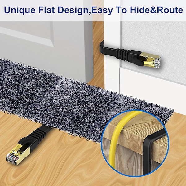 Platt Cat 8 Ethernet-kabel 3m Internet Lan-kabel 40gbps 2000mhz Hög hastighet Nätverk Patch-kabel Sstp Ethernet-sladd med Rj45 Guld Pl