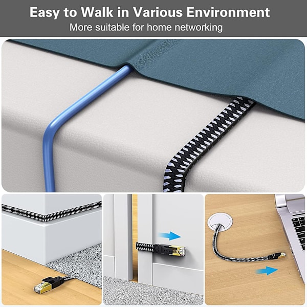 Cat 8 Flat Ethernet-kabel 10m, Cat8 Nylonflettet Internettkabel, Høyhastighets 40gbps Nettverkspatch Lan-kabel, Rj45 Spillkabel For