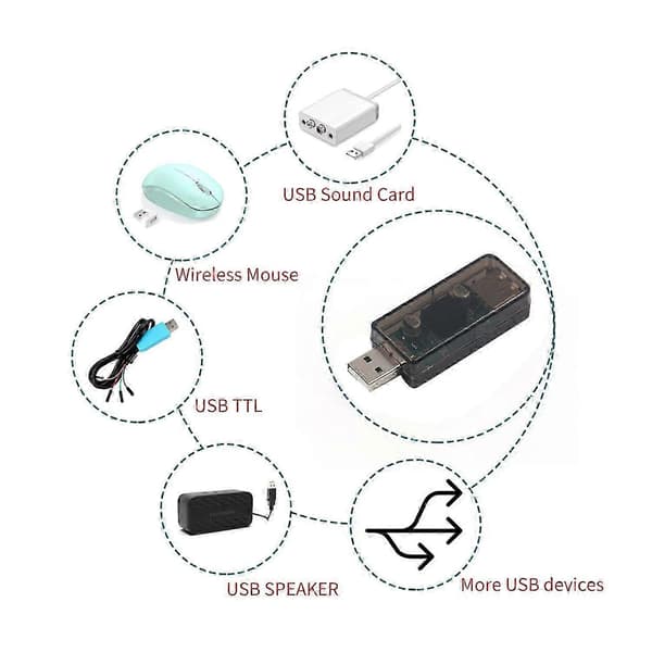 USB-isolatormodul ADUM3160, 12 Mbps USB til USB spændingsisolator