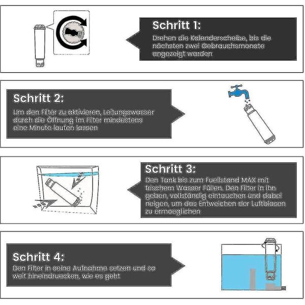 5 kpl Kahvinkeittimen Vedenpuhdistussuodattimet Yhteensopiva Melittan, Krupsin Clarisin kanssa