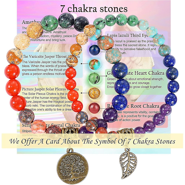 Chakra-rannekkeet naisille - Parantavat kristallirannekkeet naisille luonnon jalokivet