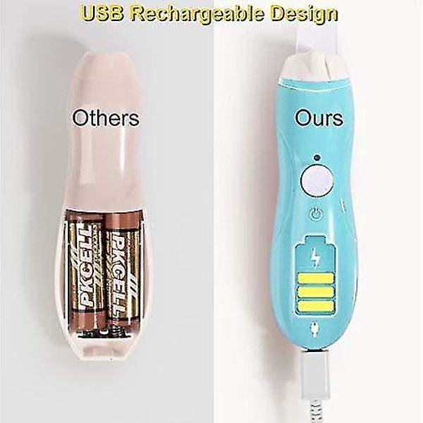 Baby kynsileikkuriviila USB laturilla, sähköinen kynsileikkuri-manikyyrisarja vastasyntyneille