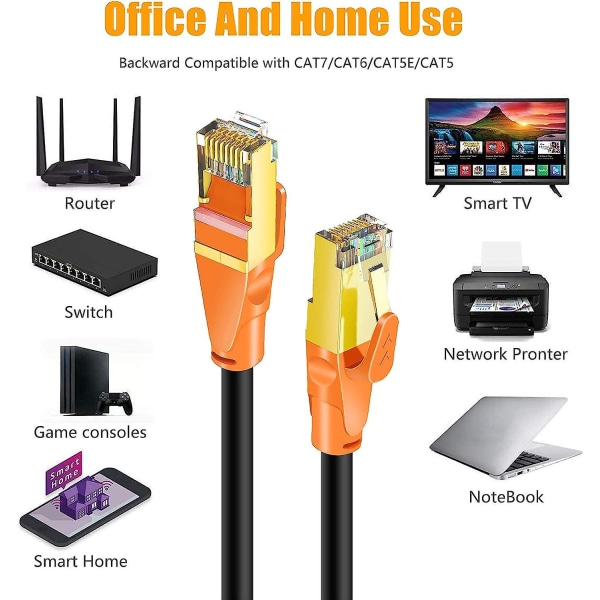 Cat8 Ethernet Kabel 2m/6ft, Ovagyeng 26awg Cat 8 Lan Netværkskabel 40gbps 2000mhz Højhastigheds Gigabit Professionel Premium Sftp Int