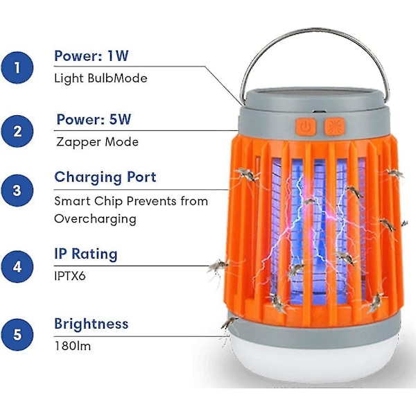 Myggzapper, 2023 Nya Electrizap Buzz Blast Pro Myggzapper, USB-laddning och solenergi, perfekt för utomhus och inomhus (1 st)