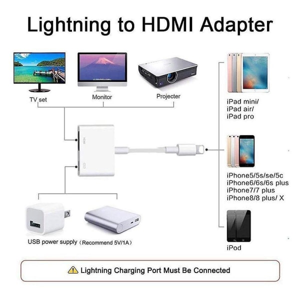 Lightning Til HDMI Digital Tv Av Adapter Kabelledning Til Apple Iphone Ipad 5 6 7 8 Plus X