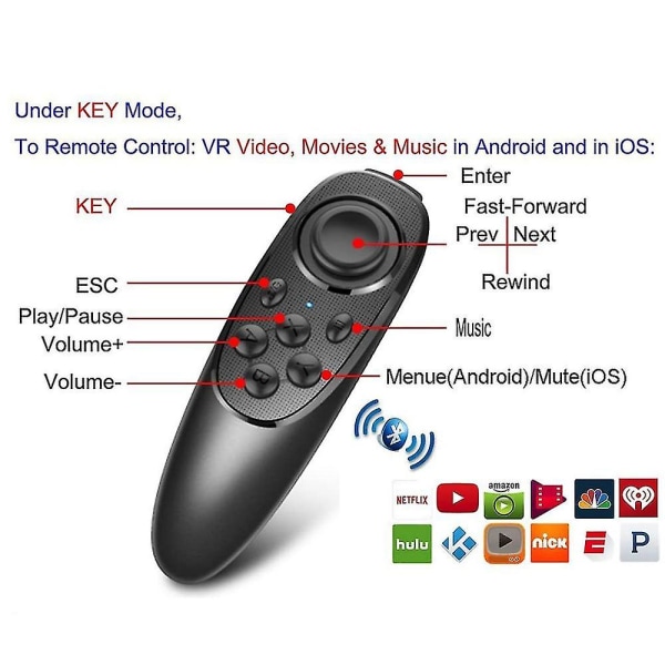3D VR -lasit, virtuaalitodellisuuslasit, yhteensopivat iPhonen ja Androidin kanssa
