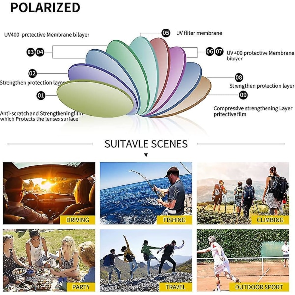 Pilot Solbriller til Mænd og Kvinder med Polariseret Linse og Holdbar Metalramme UV400 Beskyttelse