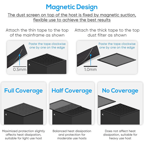 Host Dust Cover, Xbox Series X Console Dust Cover, sett med 2