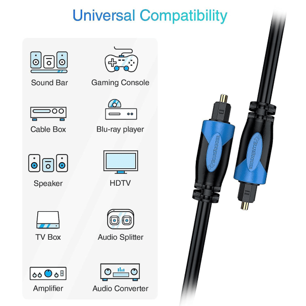 Digital Optisk Ljudkabel Toslink (3m, Fiberoptisk Kabel, 24k Förgylld) - Kompatibel med Hemmabio, Ljudfält, TV, Xbox, PS