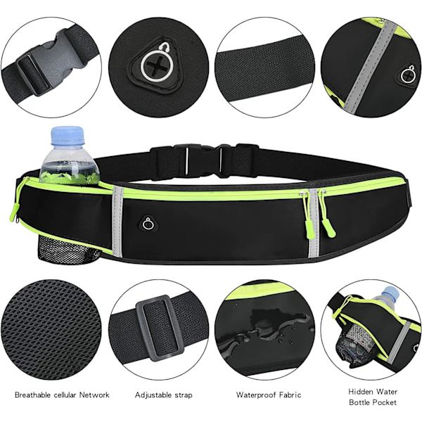 Justerbart Löpband Midjepack Höftpack, Justerbart Band, Midjeväska med Reflekterande Remsa, Löpband Midjeväska för Män Kvinnor