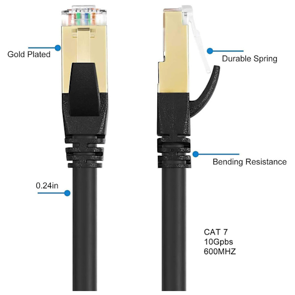 Amazon Brand - Cat 7 Ethernet-kaapeli, Cat7 Gigabit Lan -verkkojohto Rj45, nopea tasakaapeli, litteä 10 gbit/s 600 mhz/s Sftp-internet-kaapeli