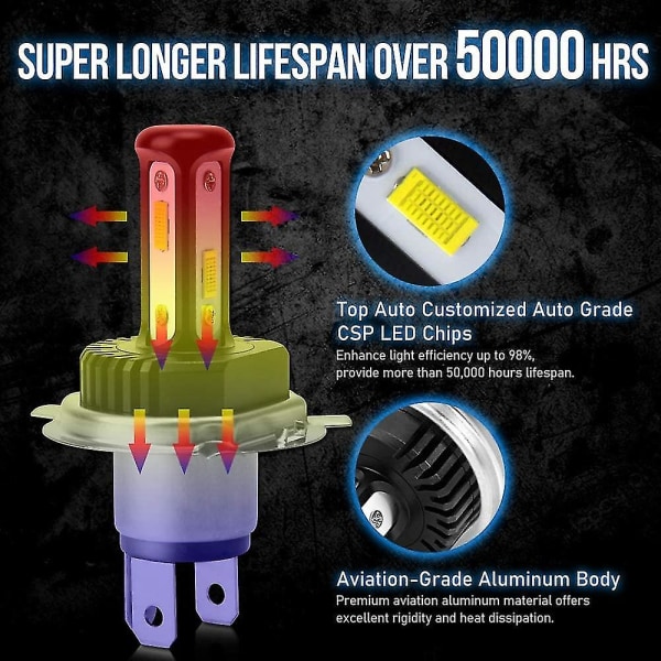 Kraftfull H4 LED-motorcykellampa, 2020 års uppgradering 3 sidor 360 graders COB H4