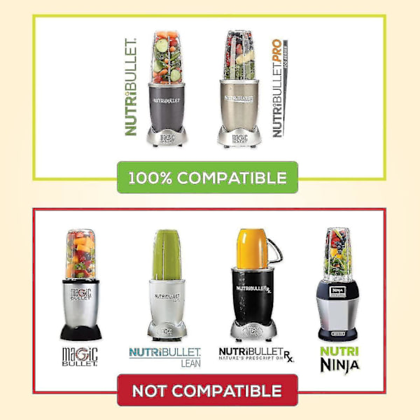 Reservekopper til Nutribullet (høy - 700 ml) av Preferred Parts | Premium reservedeler og