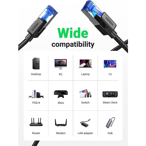 Kissa 8 Ethernet-kaapeli, nopea 40 Gbps, 2000 MHz Ethernet-kaapeli, punottu Rj45 Lan Gigabit -verkko F/ftp Poe -yhteensopiva Xbox One:n kanssa
