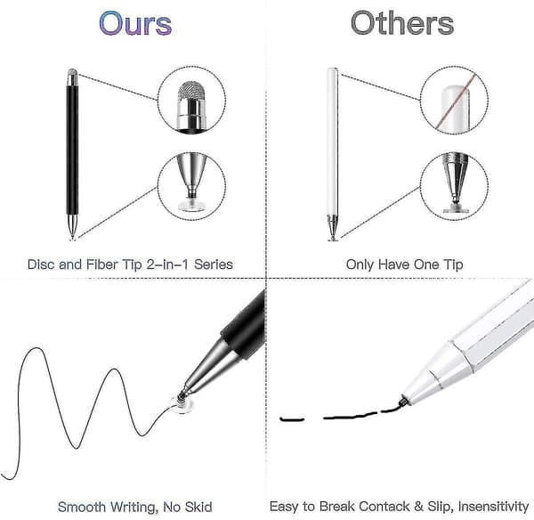 2-i-1 Stylus Precision Disc Styli Touch Screen Pen