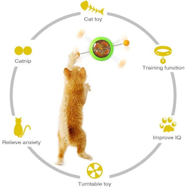 Interaktiv katt Catnip leksak husdjur leksaker katt leksak katt bollar med snurrande bollar Windwill för inomhuskatter Dispenserande katt leksak roliga Gyro formade katt leksaker för K