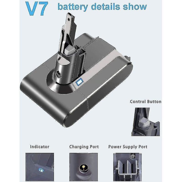 Batteri til Dyson V7 Sv11 Animal Trigger+ Motorhead Pro Fluffy Madrasstøvsuger 21.6v 4000mah