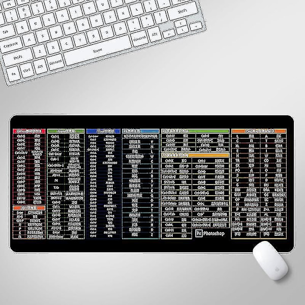 Hurtigtaster Kontorprogrammusmatte