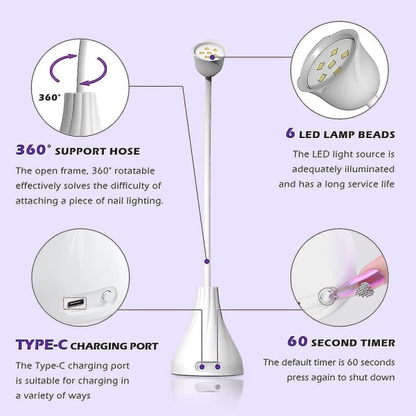 Led Uv Neglelampe, Mini Lotus Håndfrit Lys Roterbar Negletørrer Hurtigtørrende neglelakhærdningslampe Svanehals Flash Cure Light
