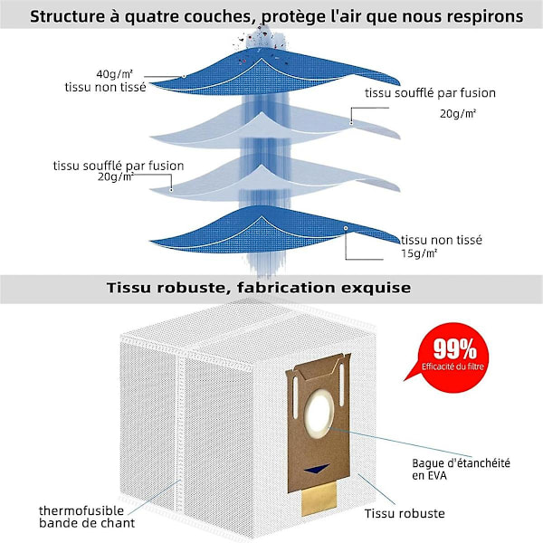 Reservedeler til Deebot N10+/n10 Plus, Ozmo N8+/n8 Pro+ Tilbehørsett, T8+/t8 +/t9+ Tilbehør