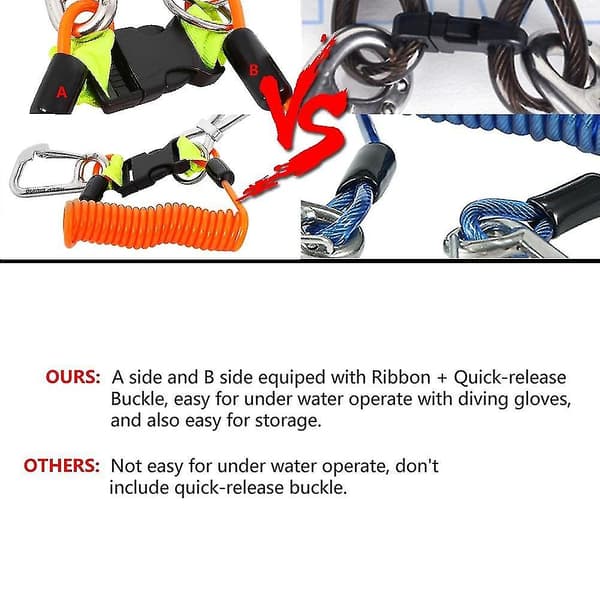 Rustfrit Stål Dykker Reef Hook - Sikker Dobbelt Hook Scuba Diving Tilbehør