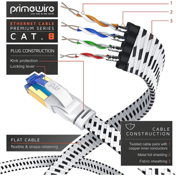 - 10m - Cat.8 fladt Ethernet-kabel - 8.1 Standard - Lan-netværkskabel - 40000 Mbit - Patchkabel - Pimf -