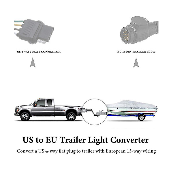 Omformer for tilhengerlys fra USA til EU for amerikansk 4-pin flat kontakt til europeisk 13-pin rund plugg