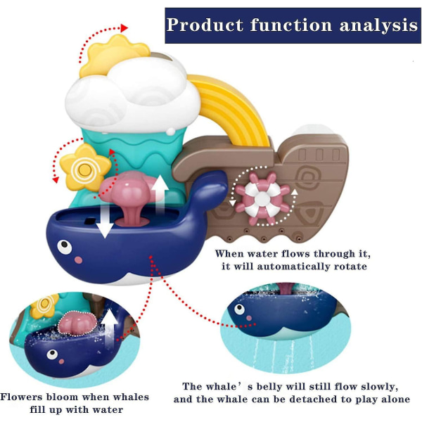 Baby badeleker, småbarn badeleker, førskole baby badekar vannspill, hval dusj sving