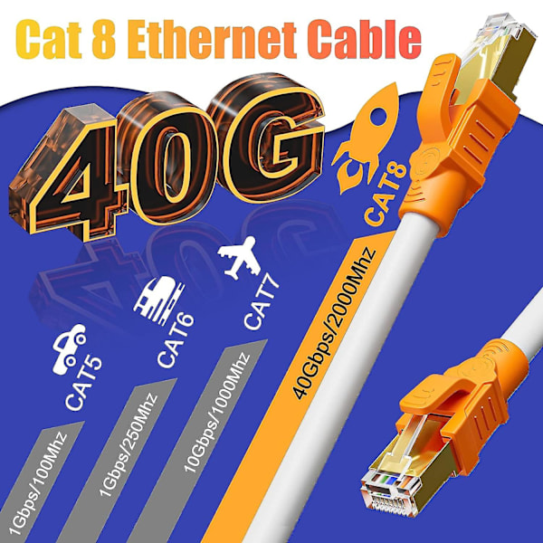 Ethernetkabel Cat8 10m, Hög Hastighet Internetkabel 40gbps 2000mhz S/ftp Lan Kabel Skärmad Poe Rj45 Kabel 10 Meter 26awg Nätverk