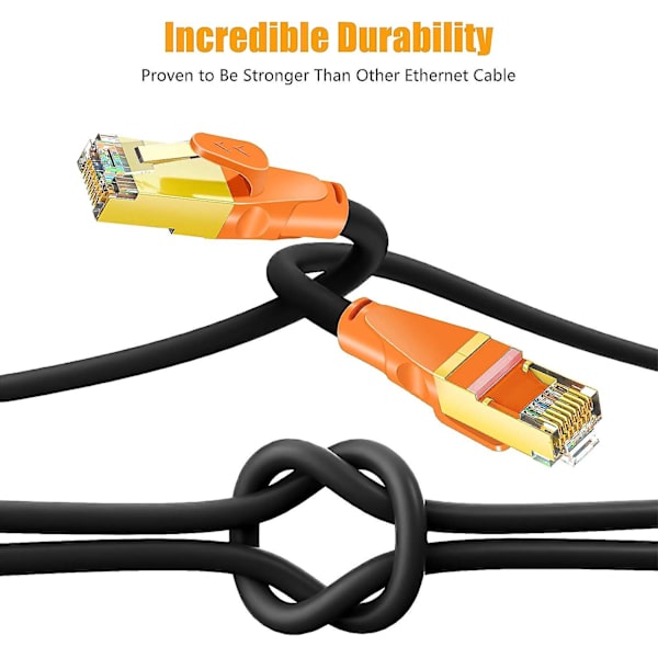 Cat8 Ethernet-kaapeli 2m/6ft, Ovagyeng 26awg Cat 8 Lan-verkkokaapeli 40gbps 2000mhz Nopea Gigabit Ammattimainen Premium Sftp Int