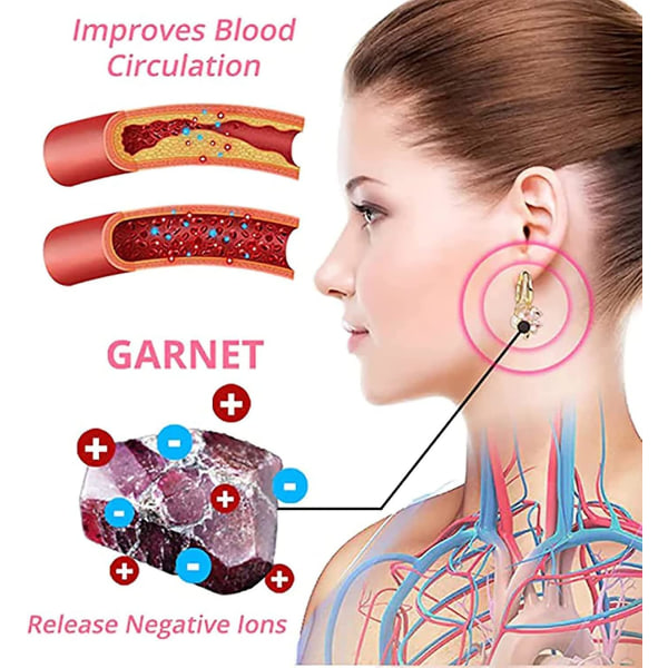 Flysmus Lymphvity Magneterapi Germanium Øreringe, Akupunktur Øreringe Til Angst Og Stress
