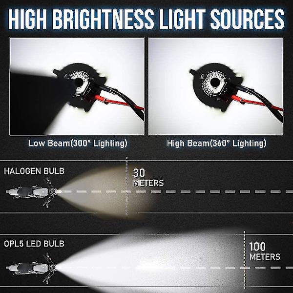 Kraftfull H4 LED-motorcykellampa, 2020 års uppgradering 3 sidor 360 graders COB H4