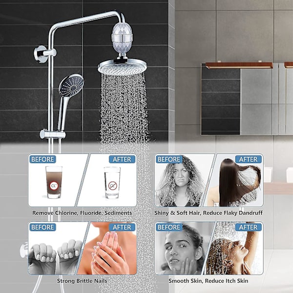 Filtre de douche anti-calcaire adoucisseur d'eau universel 15 jours efficace H