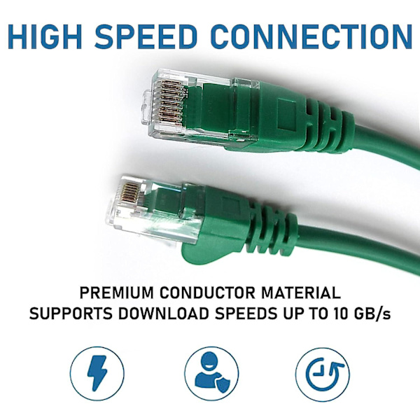 Cat 5 Ethernet Kabel Højhastighed Flad Gigabit RJ45 LAN Skærmet Internet Netværk Patchledning Kompatibel med Gaming PS5 PS4 PS3 Xbox