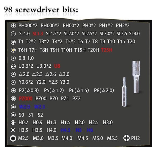 115-i-1 Precisionsskruvmejselset, Bärbar Magnetisk Skruvmejselset, Med Fullt Triangel Reparationsverktygssats, För PC-dator/laptop/iPhone/glasögon