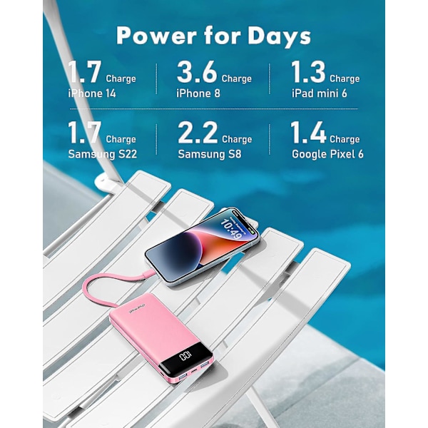 Powerbank med inbyggda kablar X 4, 10000mah USB C-batteripaket 6 utgångar 3 ingångar med LED-display Typ C Powerbank Bärbar Cha