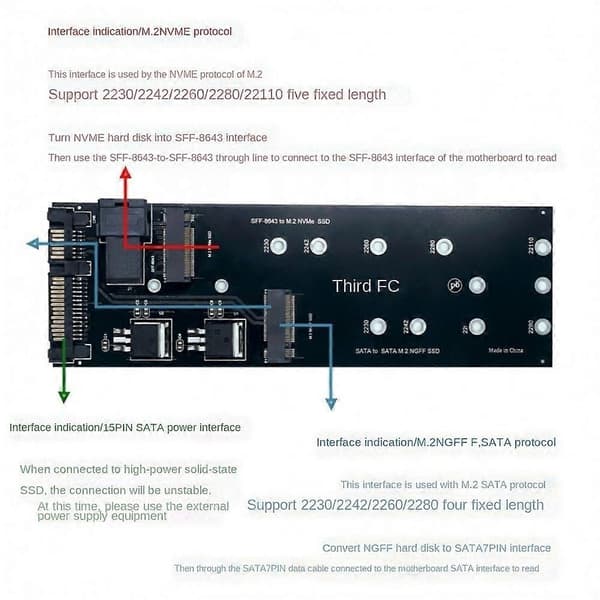 Dobbelkanals M.2 SSD-adapterkort NVMe til SFF-8643 M.2 SATA NGFF til SATA III-adapter for PC-serverarbeidsstasjon Ingen driver Black