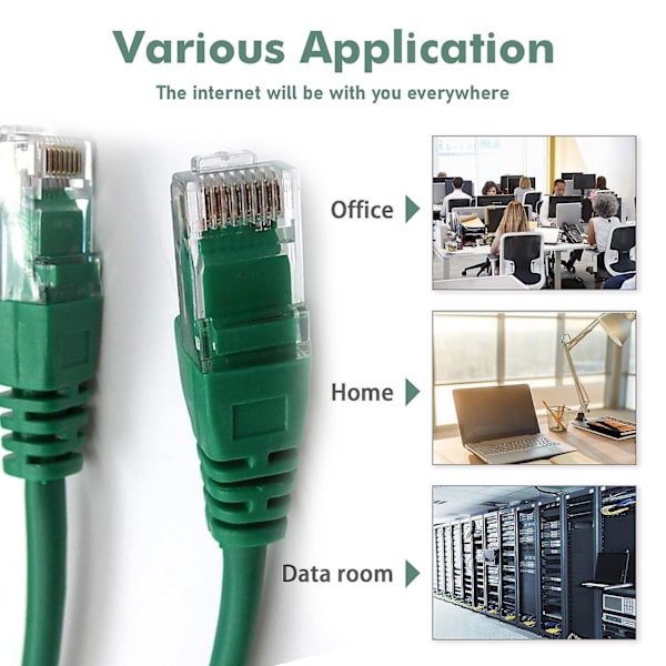 Cat 5 Ethernet Kabel Højhastighed Flad Gigabit RJ45 LAN Skærmet Internet Netværk Patchledning Kompatibel med Gaming PS5 PS4 PS3 Xbox
