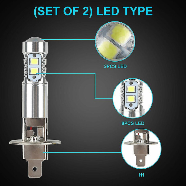 2x H1 LED-ajovalolamppujen muuntokitti, korkea ja matala säde, sumuvalo, 100W, 6000K