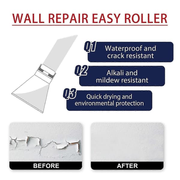 1-5x Rollfixt seinänkorjaus Easy Roller 2025 Uusi 2PCS