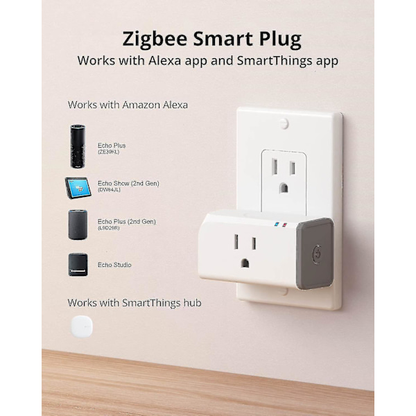 S31 Lite 15a Zigbee Smart Plug Etl Certificeret, Fungerer med Smartthings