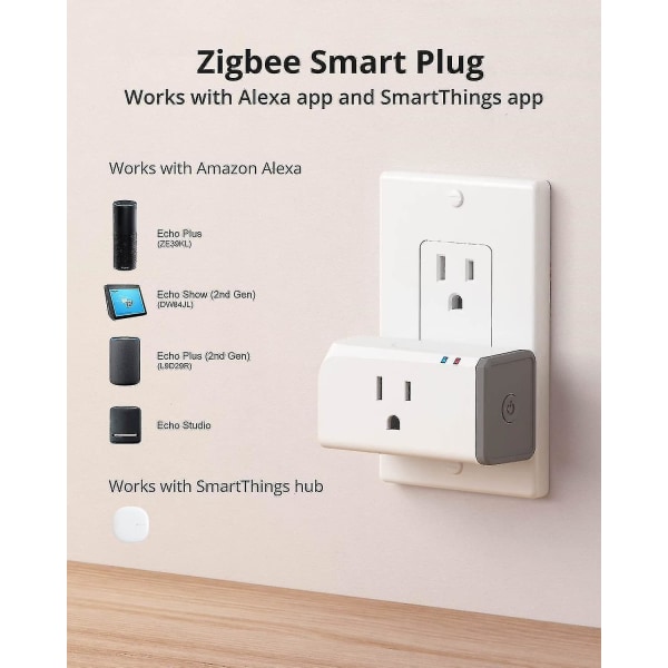 S31 Lite 15a Zigbee Smart Plug Etl-sertifisert, fungerer med Smartthings
